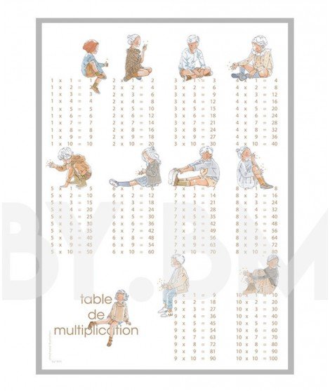 Affiche A3 Table de multiplication, By.Bm - Merci Léonie
